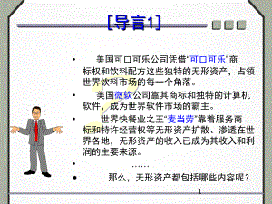 第7章无形资产与其他长期资产15培训讲学