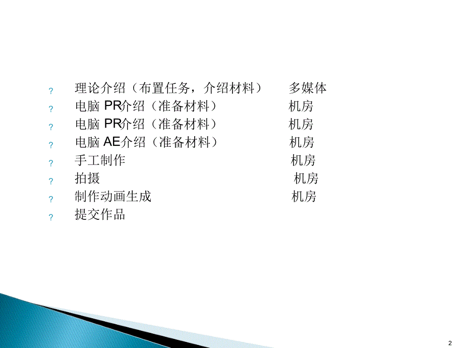 定格动画制作最新ppt课件_第2页