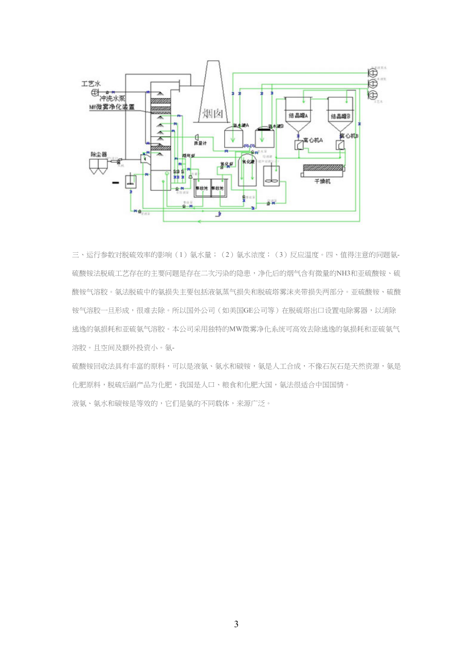 氨法脱硫工艺技艺_第2页