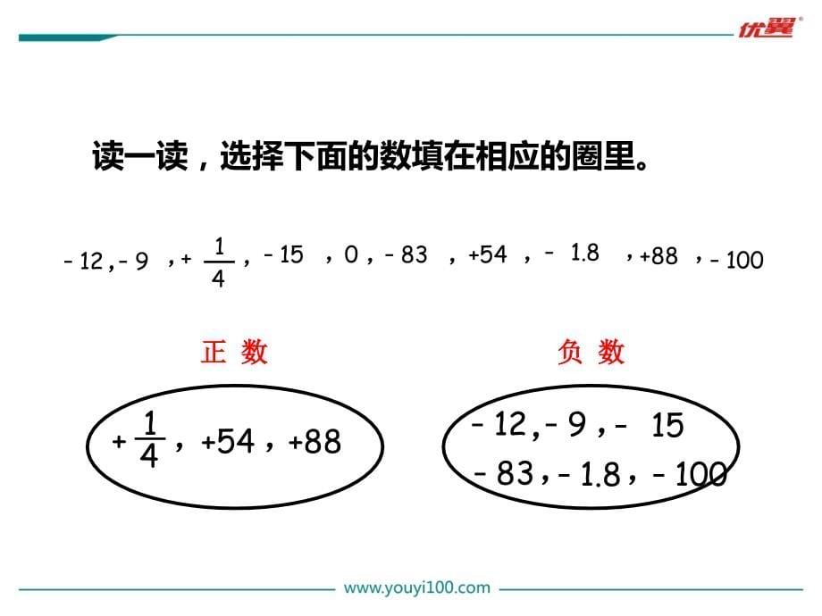 第4课时 负数的初步认识_第5页