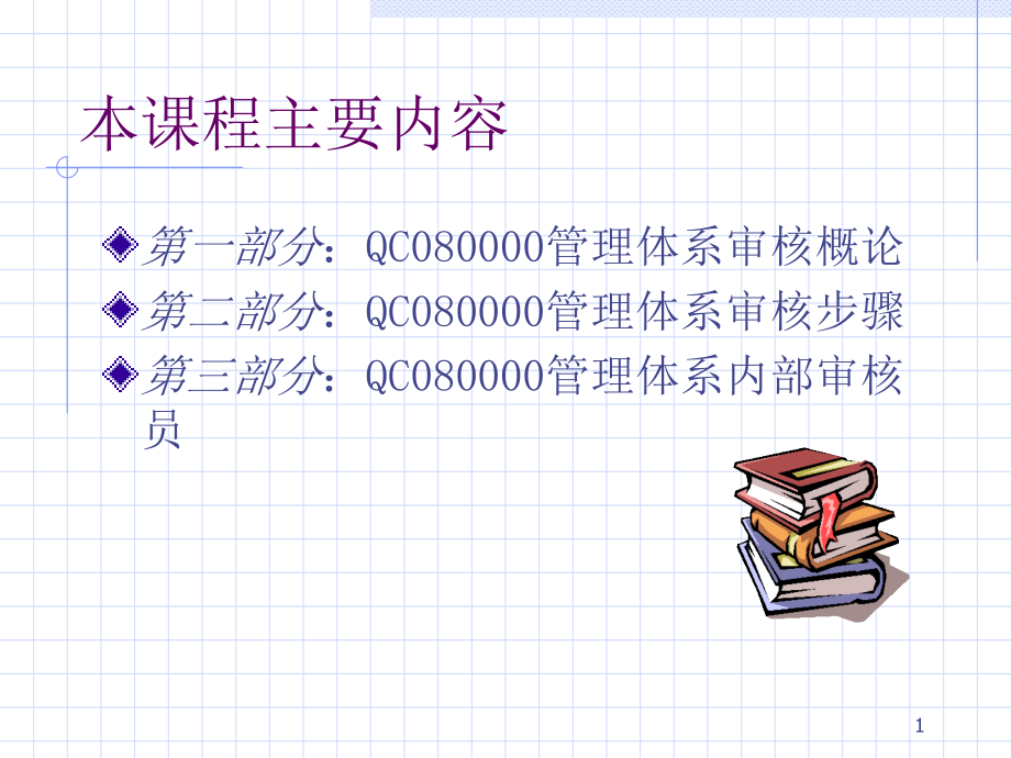 QC080000审核技巧培训1教学幻灯片_第1页