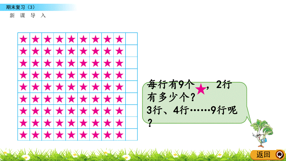 苏教版小学课件第5课时 9的乘法口诀、用9的乘法口诀求商_第2页