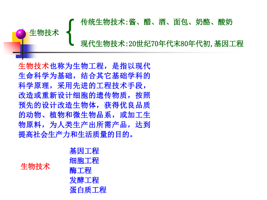 生物技术原理74教案资料_第3页