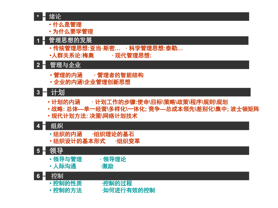 管理的领导职能培训课件(PowerPoint 49页)_第2页