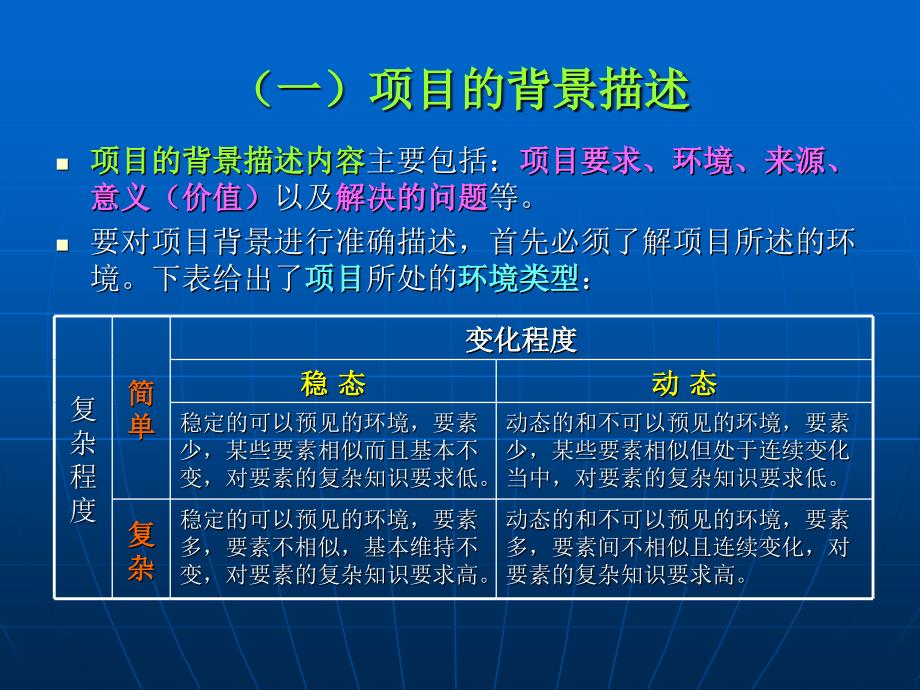 第六讲项目启动与项目计划_第4页