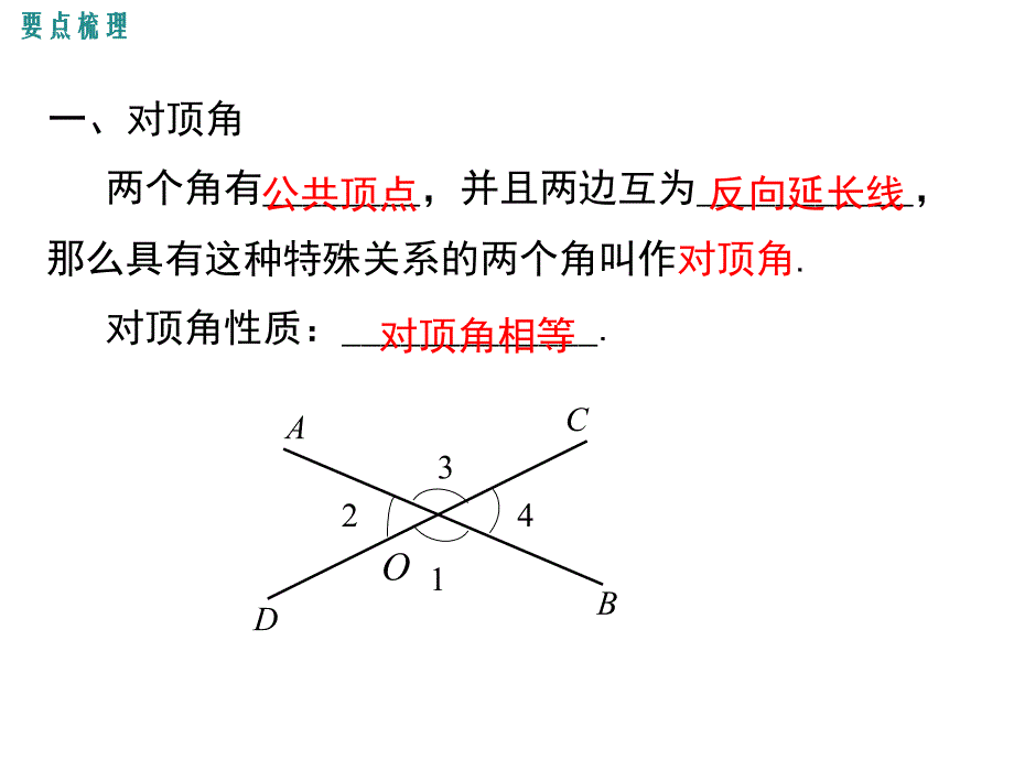 北师版数学七年级下册教学课件相交线与平行线小结与复习_第2页