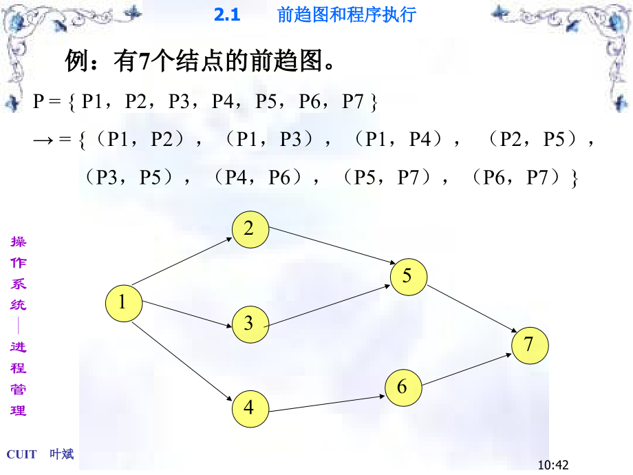 操作系统原理第二章进程管理1知识讲解_第3页