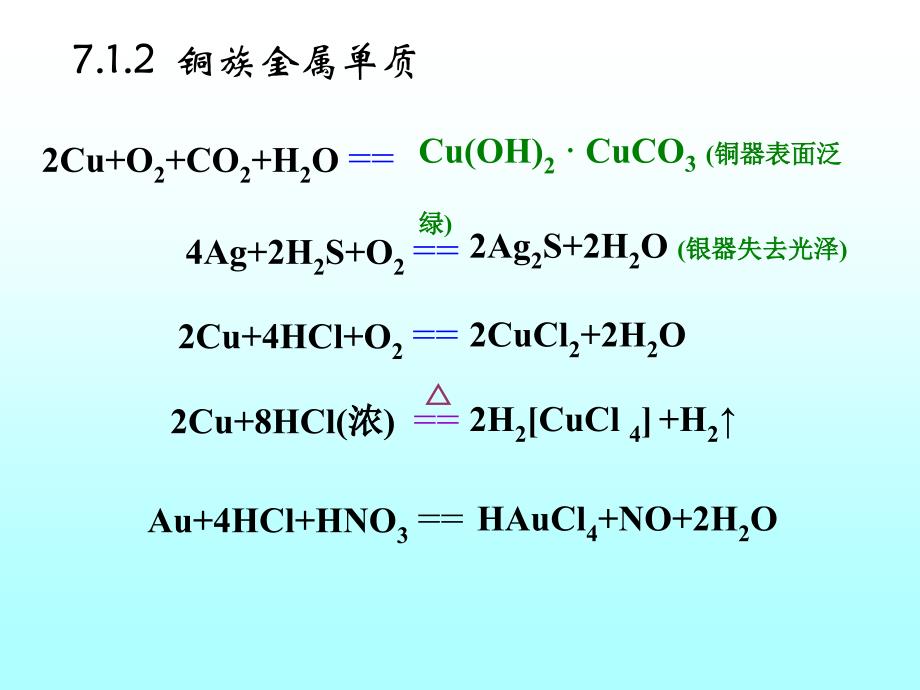 铜族与锌族元素9说课材料_第2页