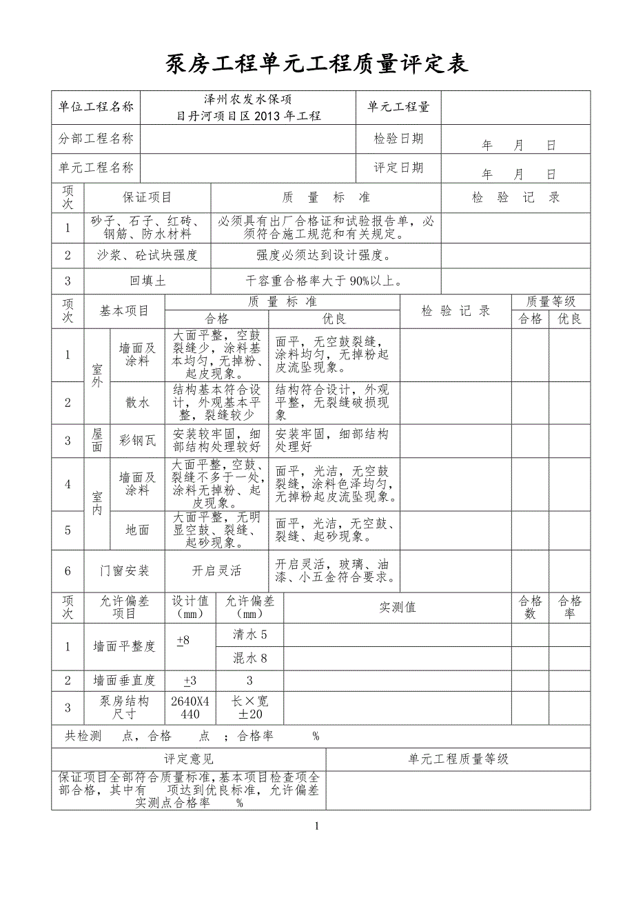 泵房工程工单元工程质量评定表_第1页