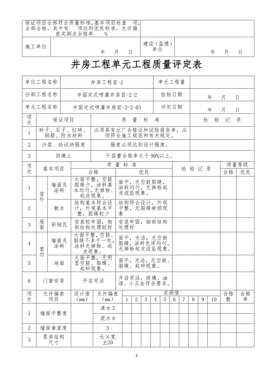 泵房工程工单元工程质量评定表_第3页