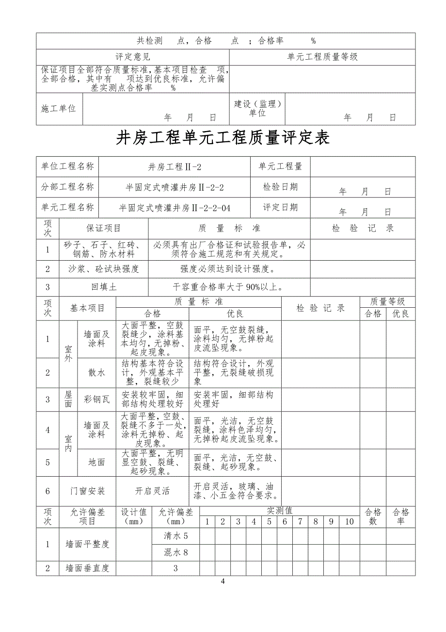 泵房工程工单元工程质量评定表_第4页