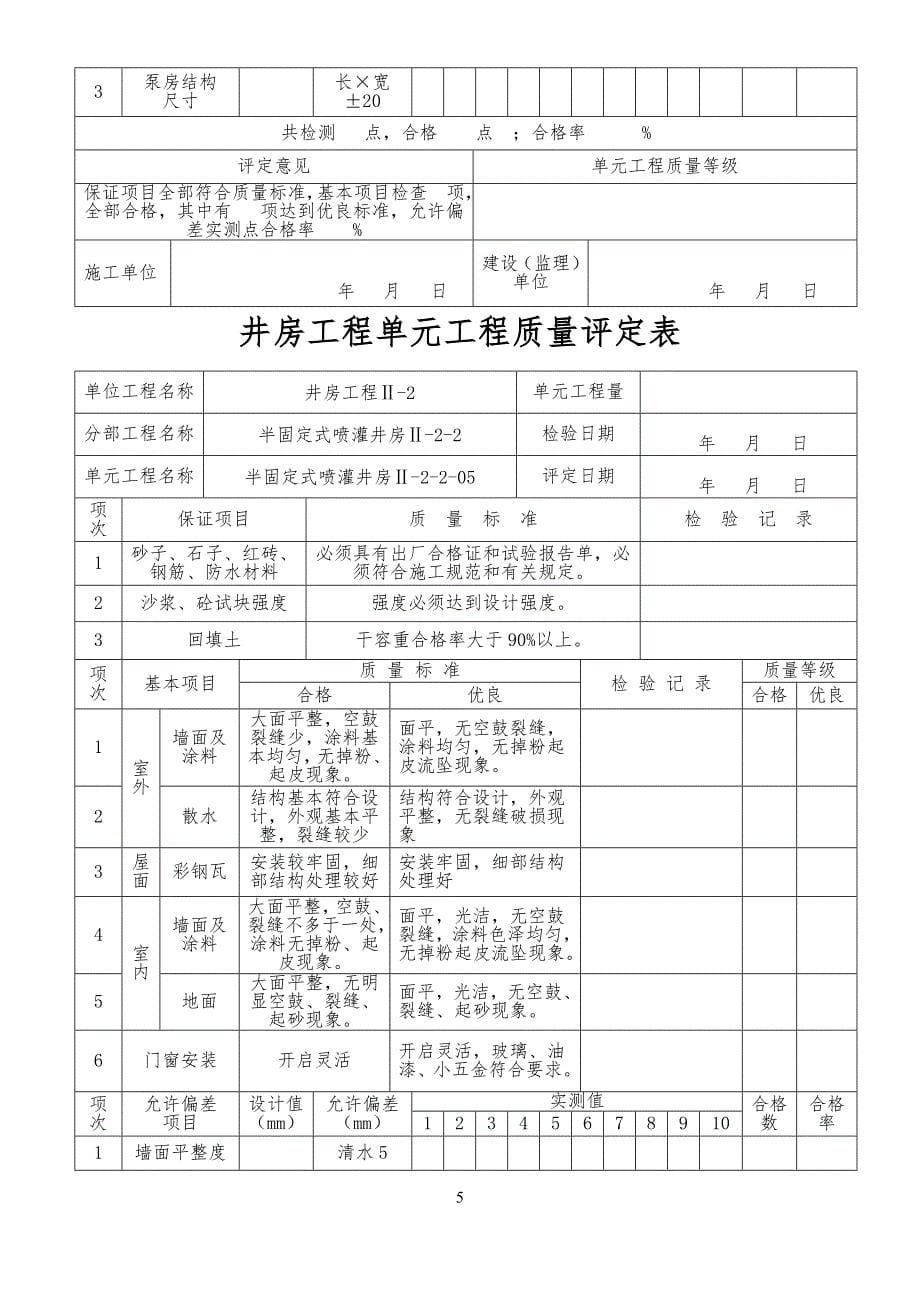 泵房工程工单元工程质量评定表_第5页