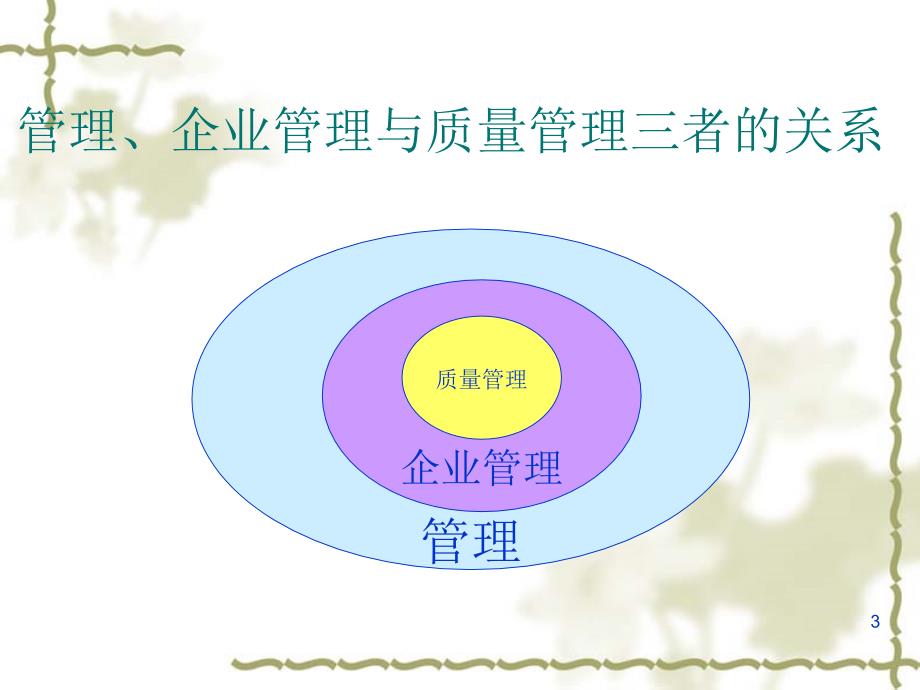 品质管理培训资料1研究报告_第3页