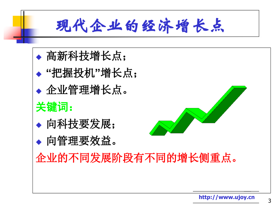 卓越管理能力[1]知识课件_第3页