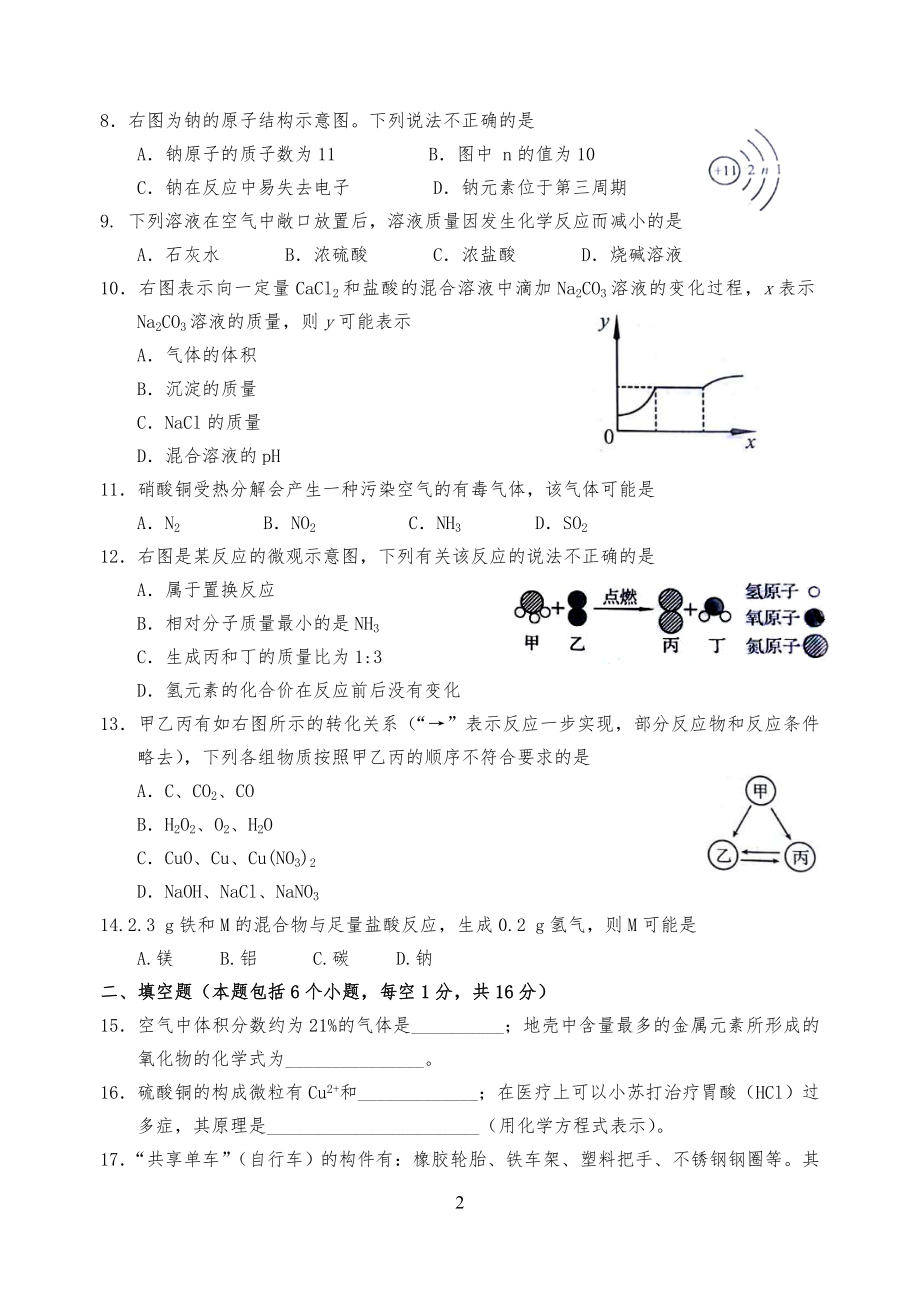 20XX年河南省中考化学试习题及答案 (1)_第2页