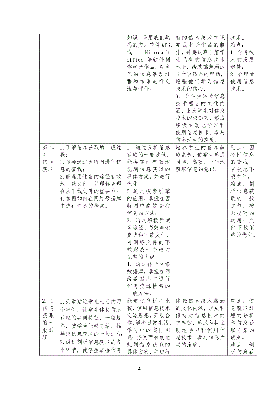 《信息技术基础》教材分析与同步练习习题_第4页