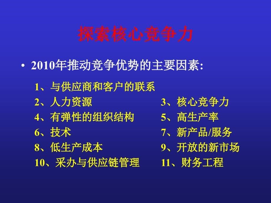 组织行为及其管理过程1F教学案例_第5页