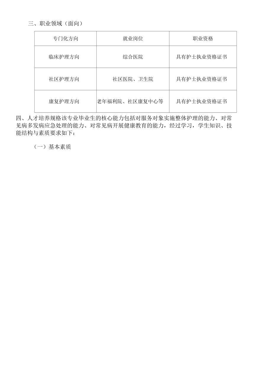 《护理专业人才培养方案》_第2页