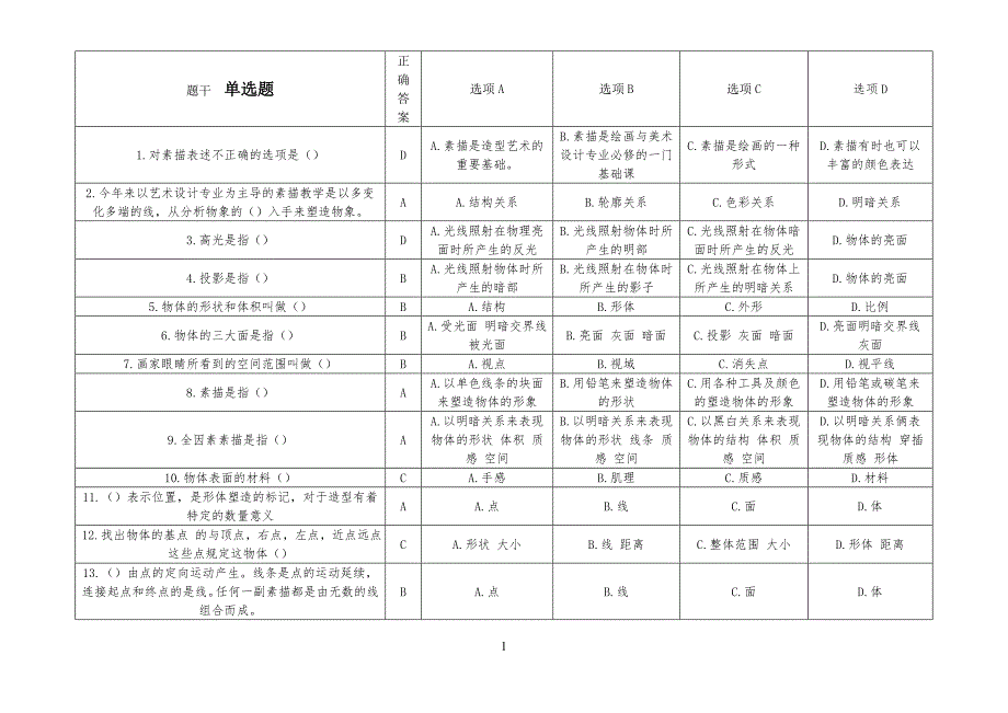 自考设计素描复习习题_第1页