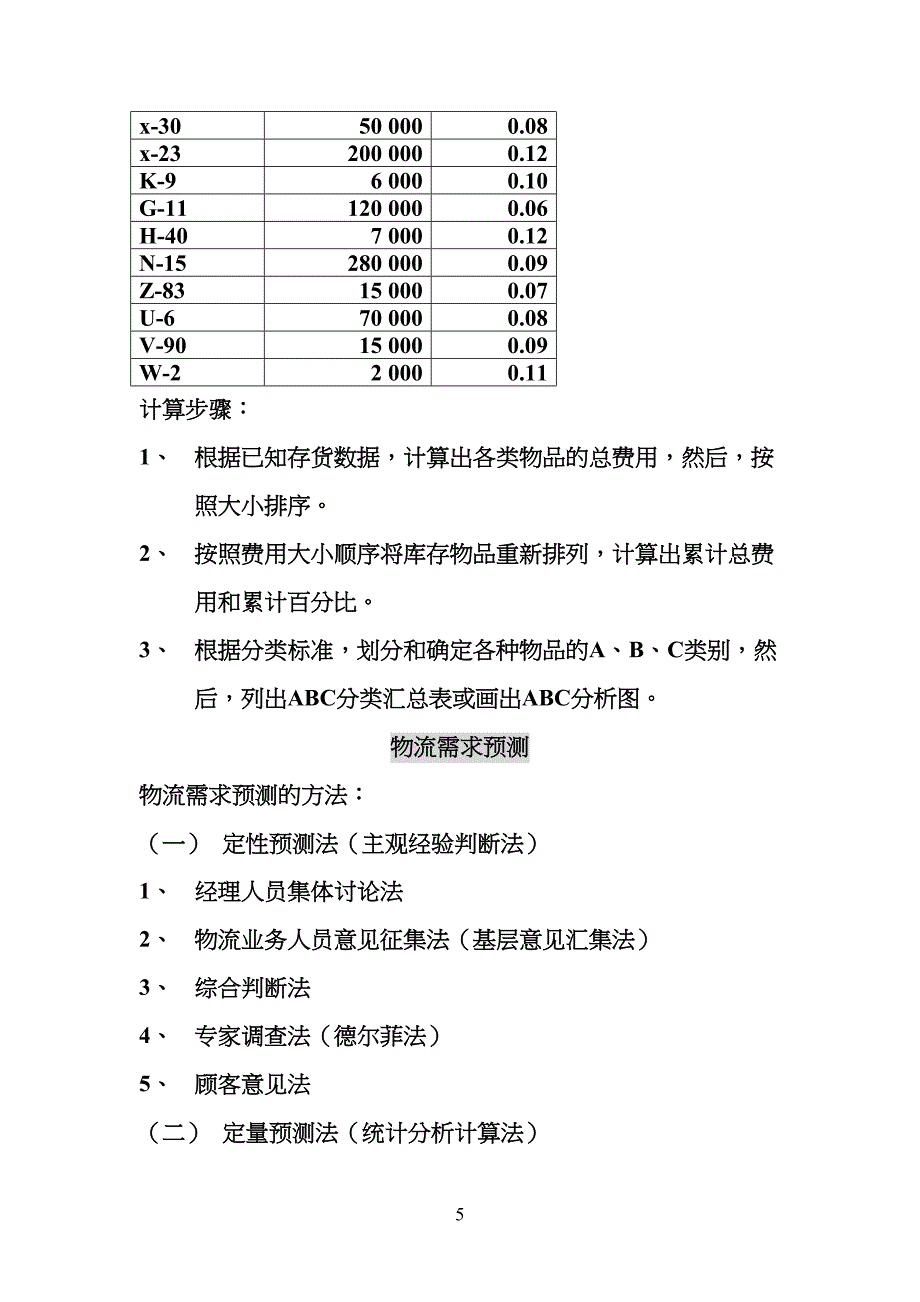 物流练习习题_第4页