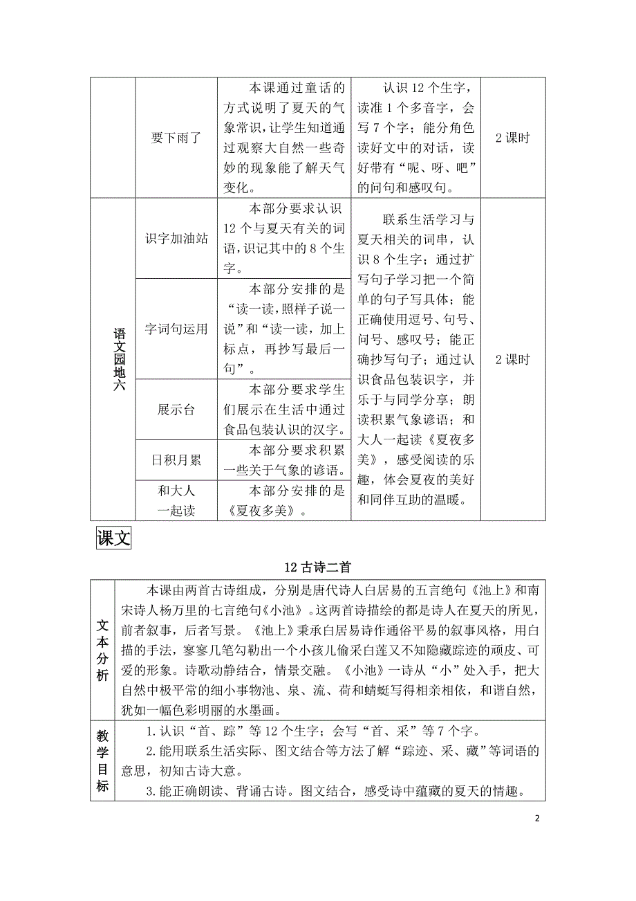 2022年部编版语文1年级下册12 古诗二首（教案）_第2页