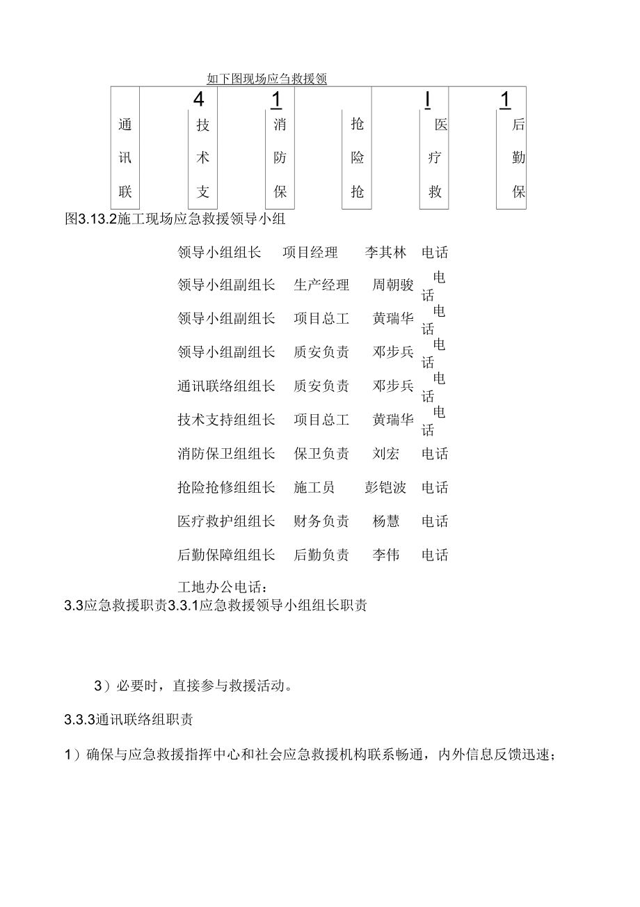 《工程施工危险源预防方案及应急救援预案》_第4页