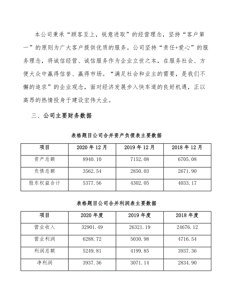 熔盐储能公司绩效与薪酬管理手册_第4页