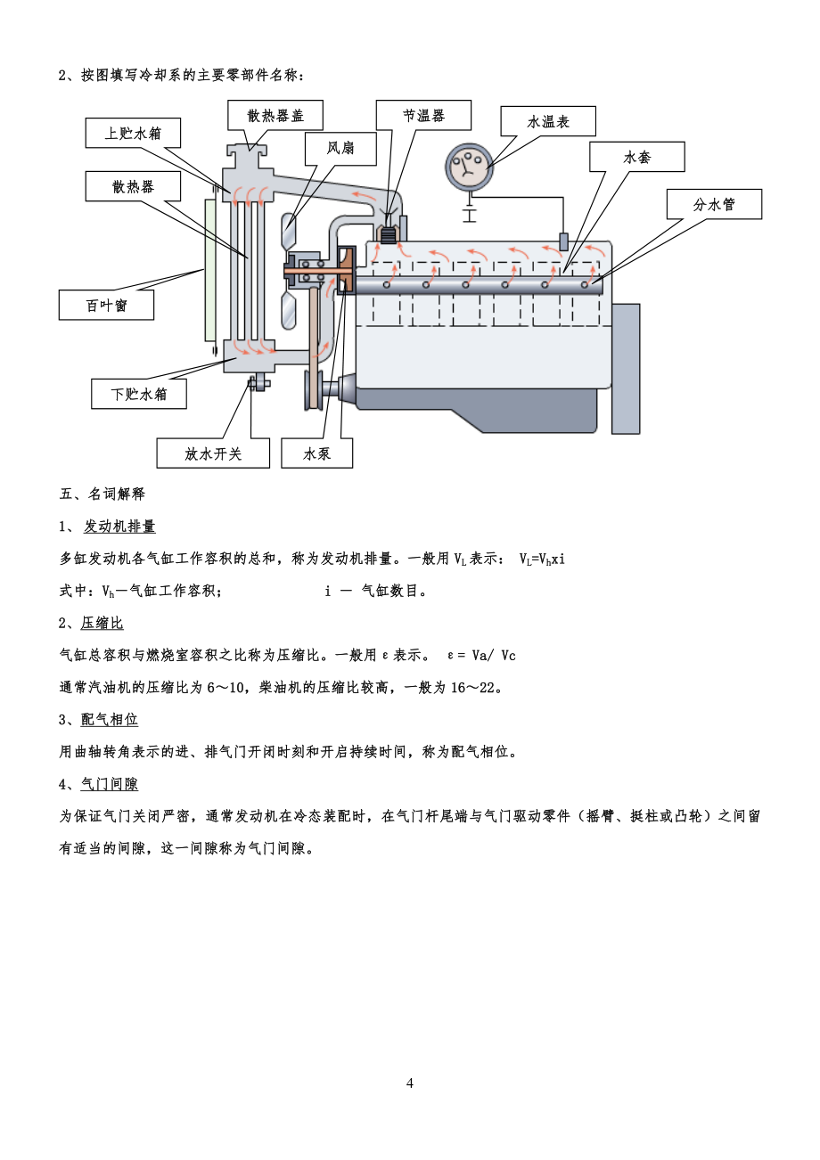 汽车发动机构造复习习题(带答案)_第4页