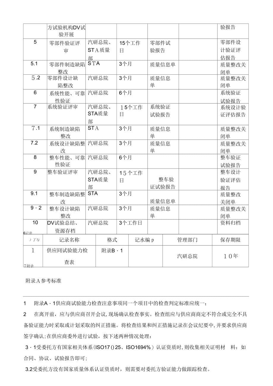 《DV试验质量管理程序》_第5页