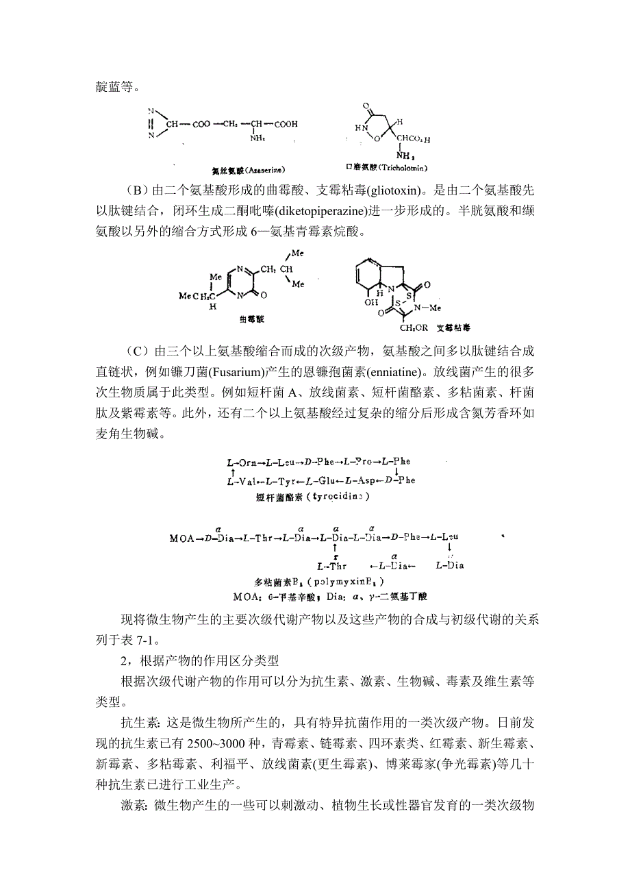 微生物学章节总结笔记第三章 发酵生物化学基础_第4页