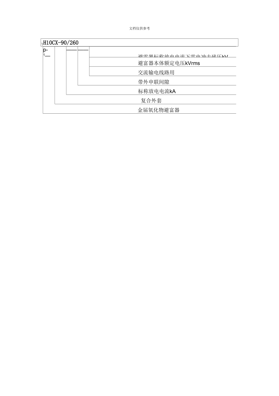 《带外串联间隙型线路避雷器说明书范本》_第3页