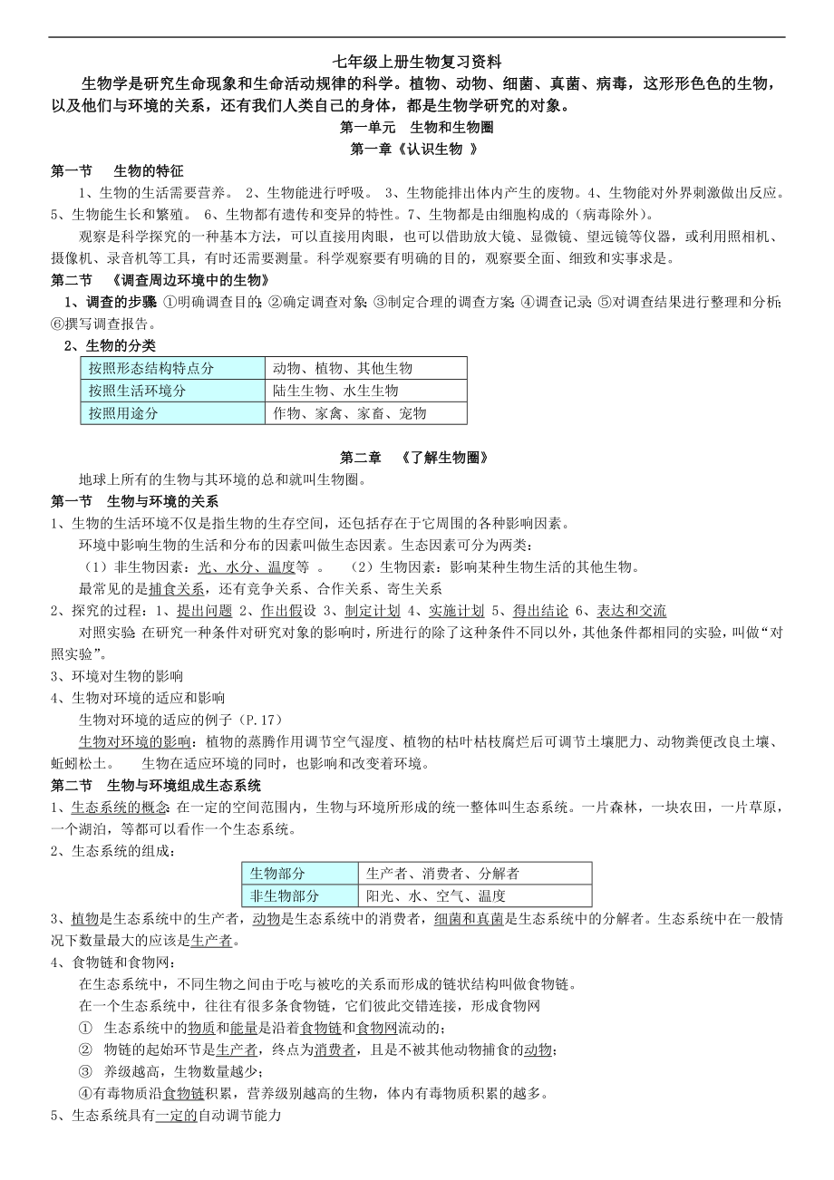 《部编人教七年级上册生物知识点总结精编》_第1页