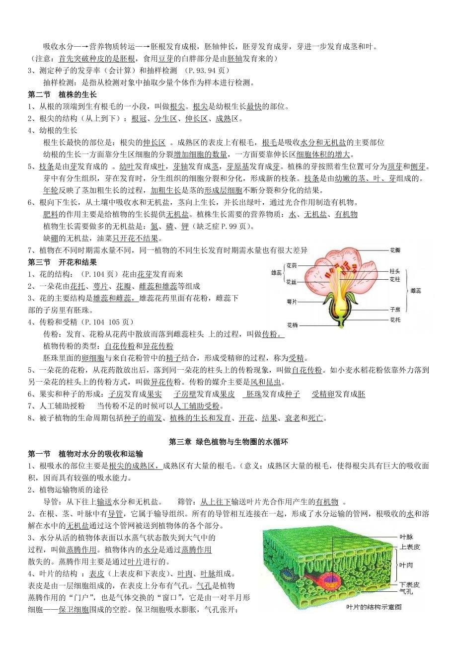 《部编人教七年级上册生物知识点总结精编》_第5页