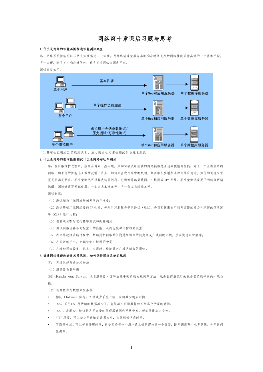 网络系统集成——习习题与思考10_第1页