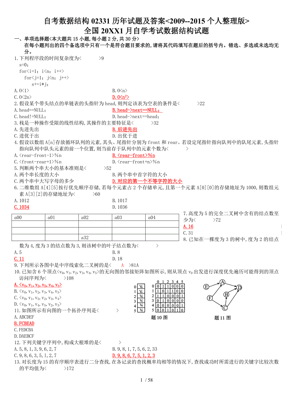 自学考试数据结构02331历年试题与答案(2009__2015年个人整理版)_第1页