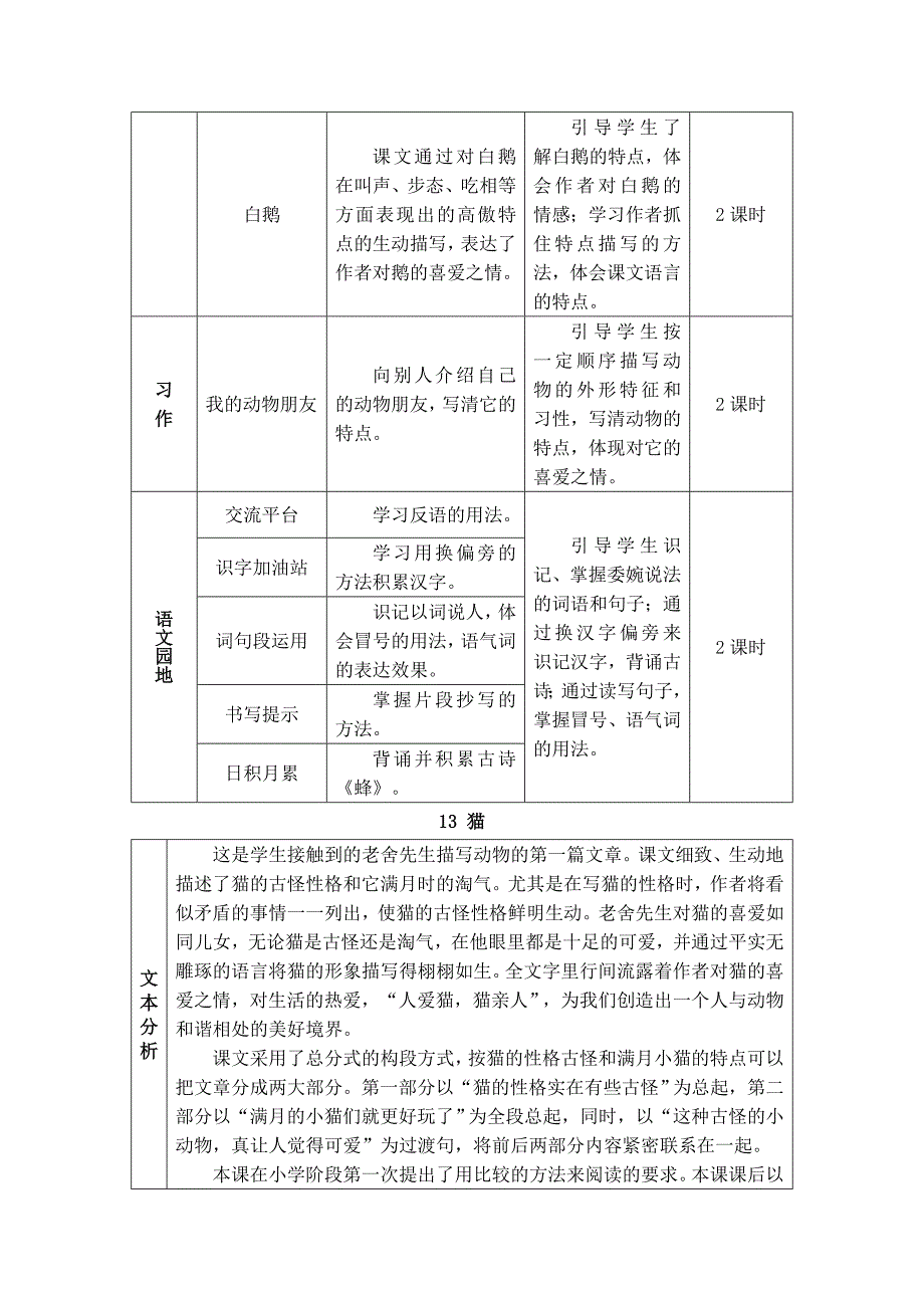 2022年部编版语文4年级下册13 猫（教案）_第2页