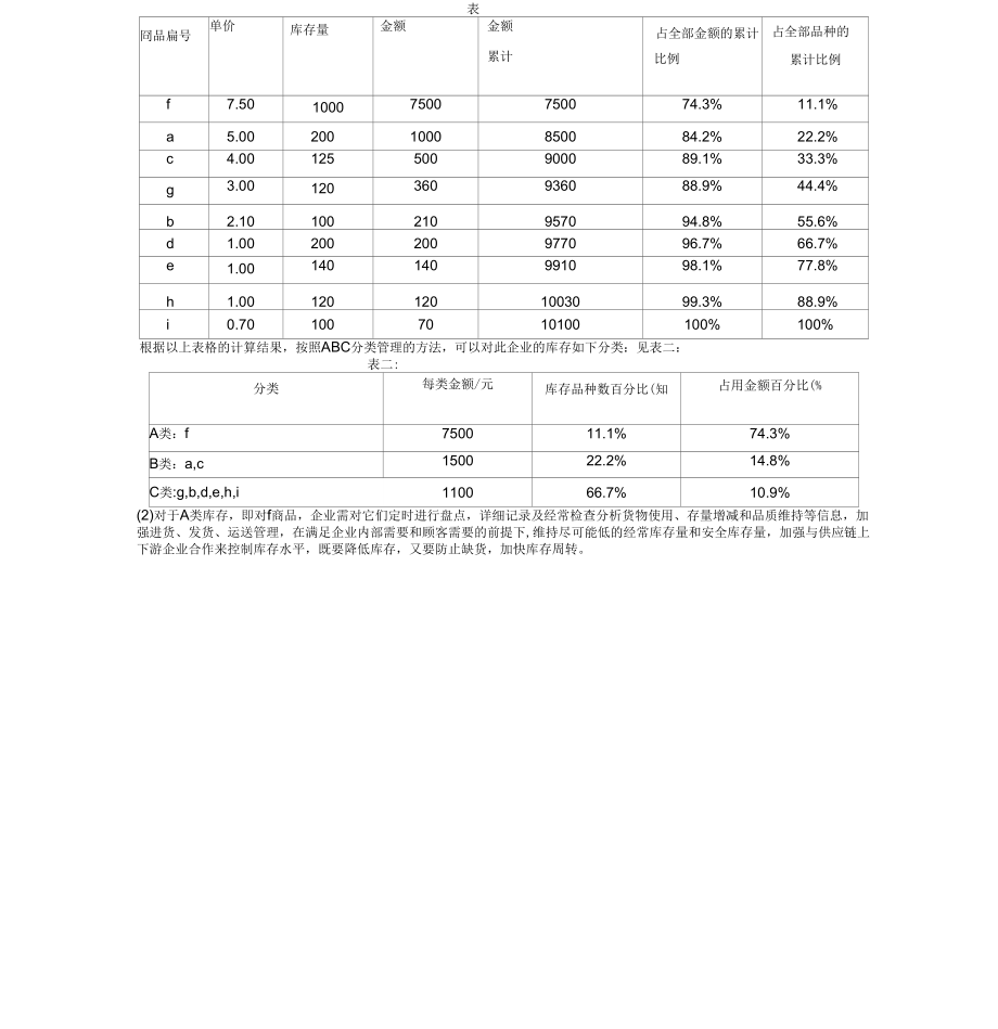 《ABC分类法例题》_第3页