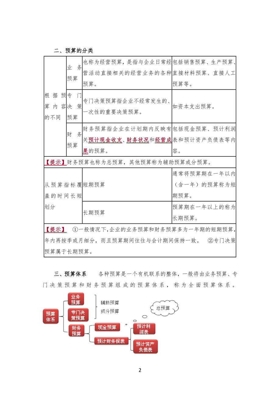 财务预算管理规定的主要内容_第2页