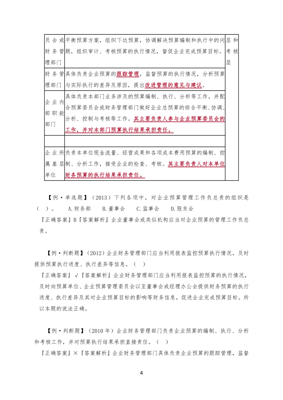 财务预算管理规定的主要内容_第4页