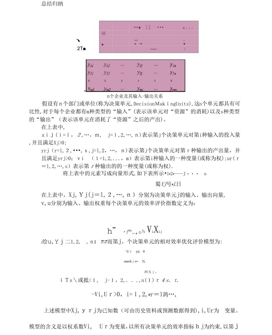 《DEA模型学习入门篇》_第4页