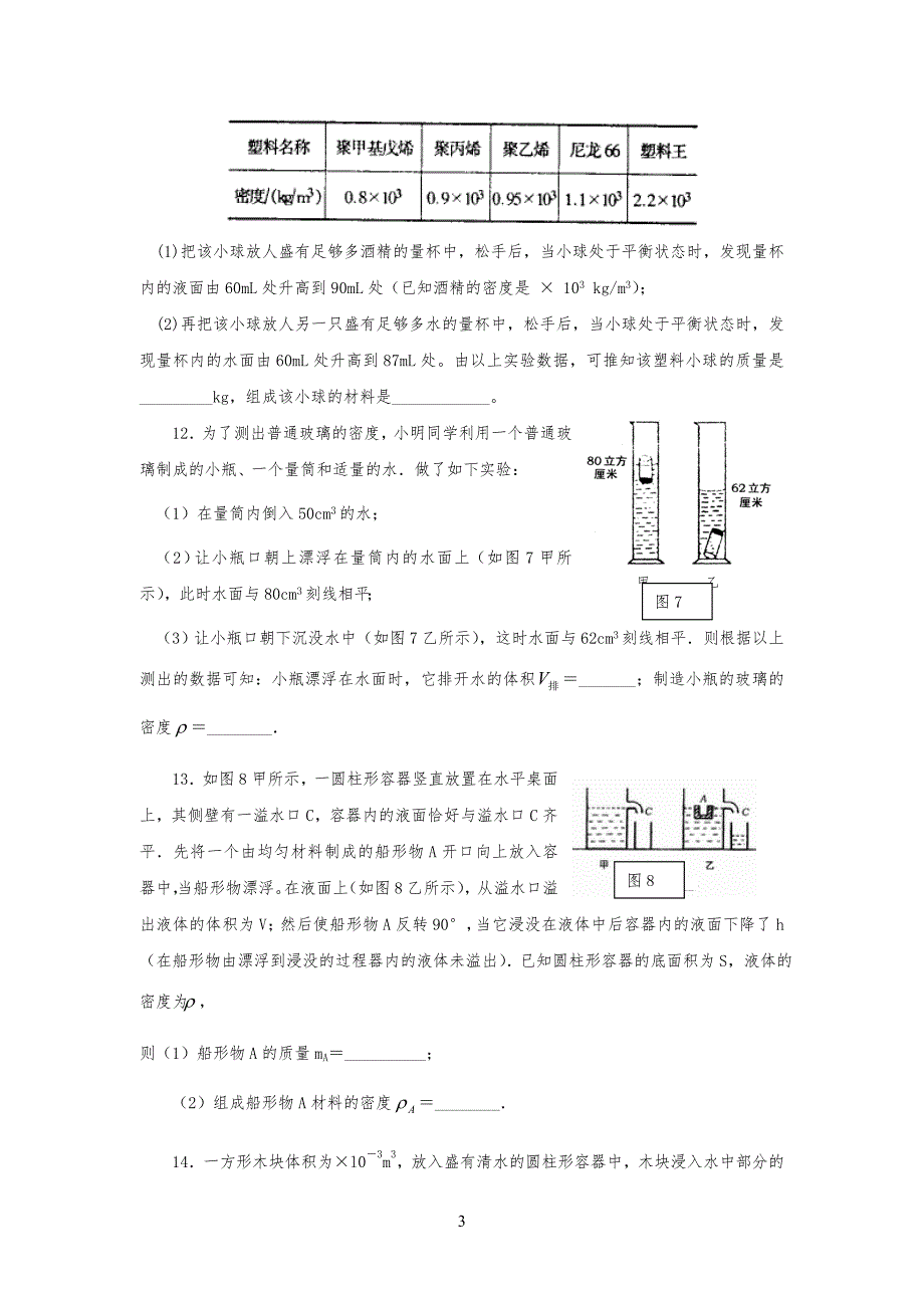 物体的浮沉条件经典习习题_第3页