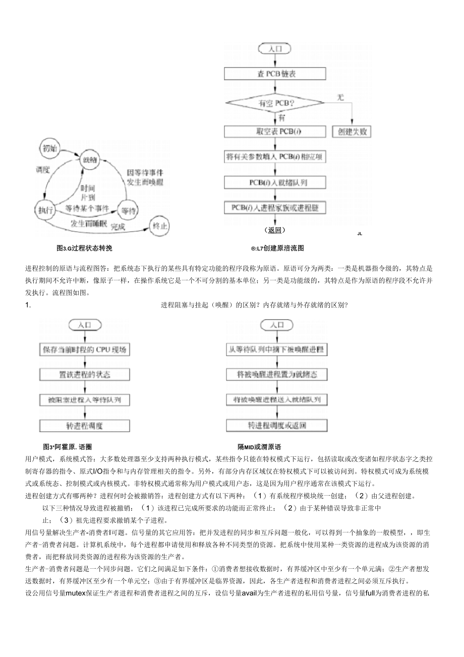 《操作系统知识点总结(原稿)》_第2页