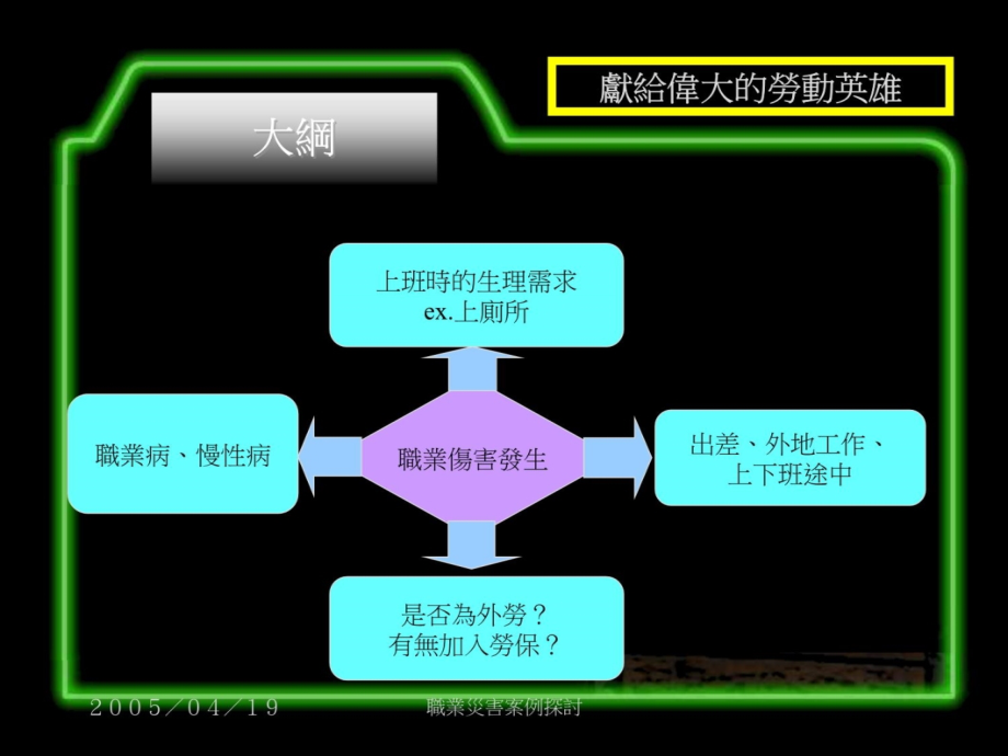 献给伟大的劳动英雄33教学内容_第4页