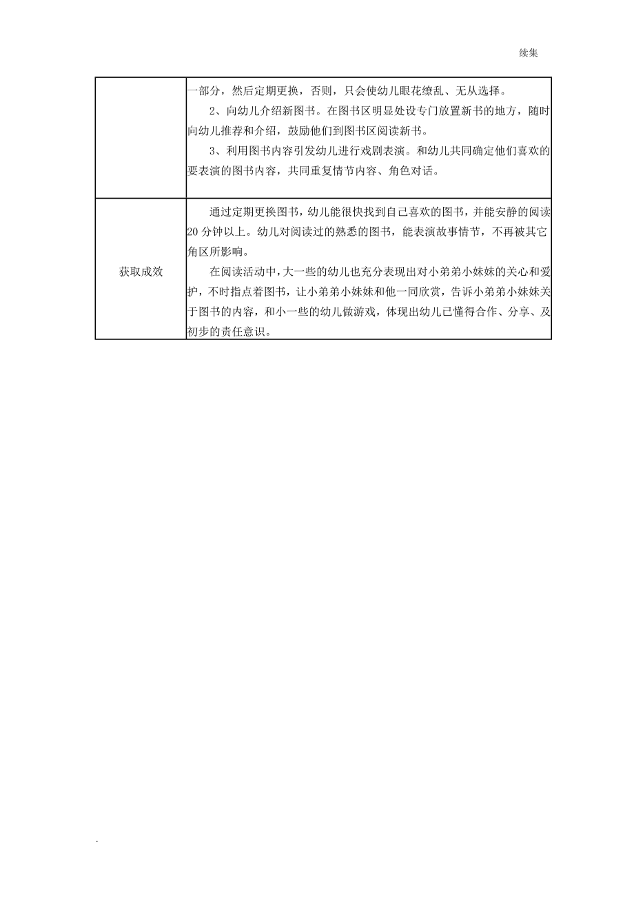 22年度【特等奖 观察记录】大班 读书的孩子_第2页