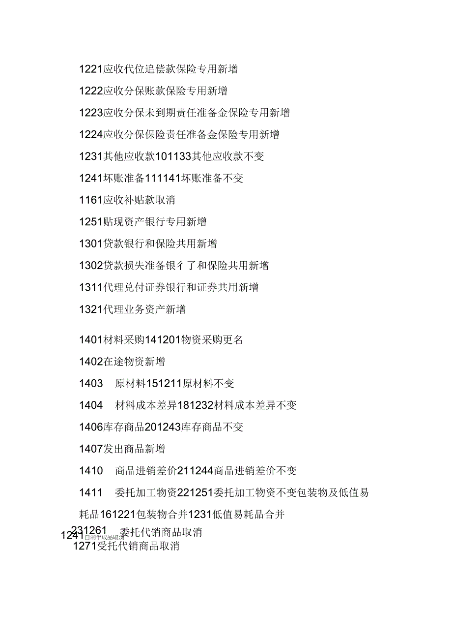 《新企业会计制》_第2页