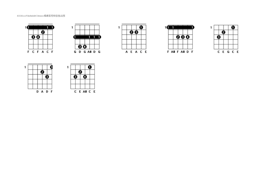 《常用和弦指法图》_第4页