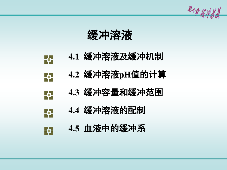 医学基础化学_第4章 缓冲溶液_第2页