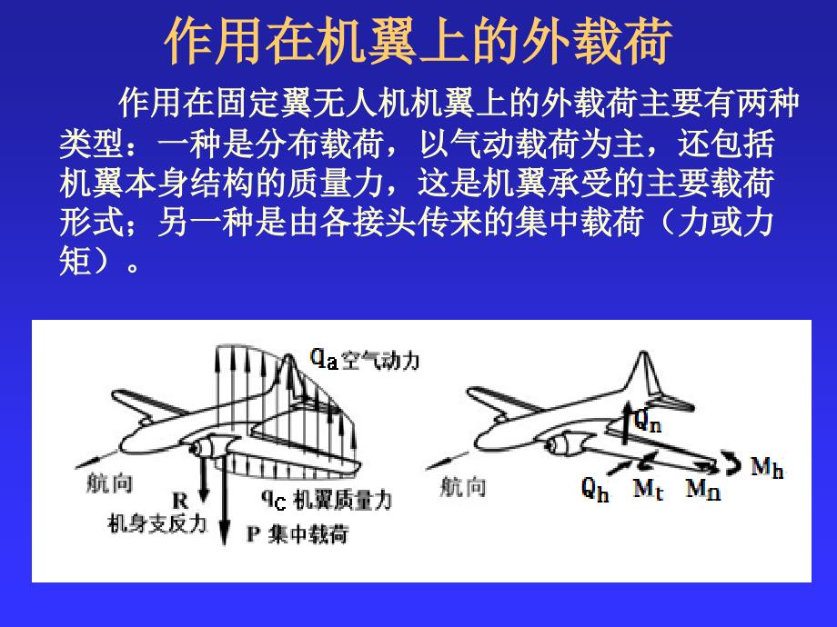 无人机复合材料结构设计与制造技术PPT课件（共8章）第6章固定翼无人机复合材料机翼尾翼设计_第4页