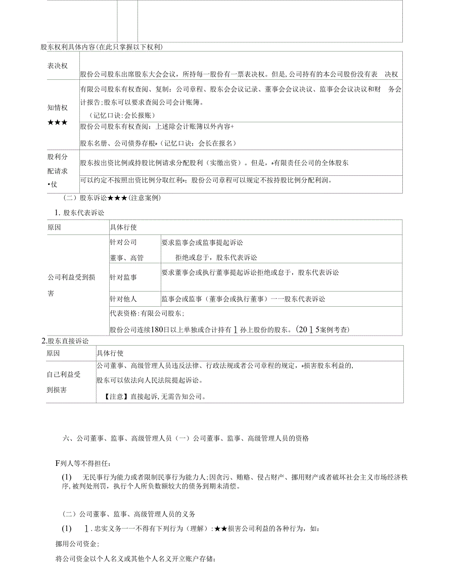 《CPA经济法第六章》_第4页