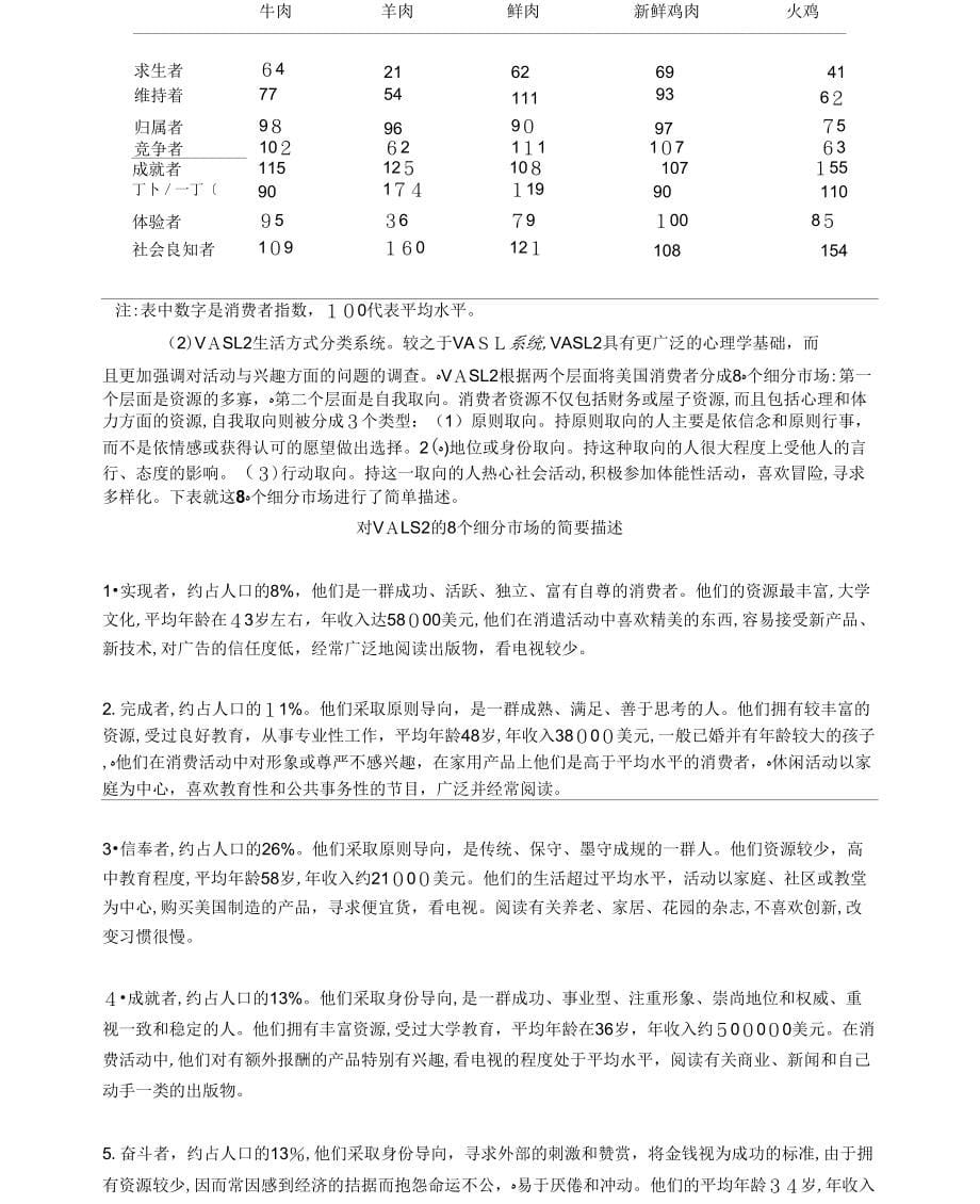 《AIO生活方式问卷简介》_第5页